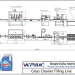 Automatic Glass Cleaner Filling Line தானியங்கி கண்ணாடி கிளீனர் நிரப்புதல் வரி